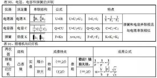 新奥门资料大全正版资料2023年最新版下载,高效方法评估_基础版84.512