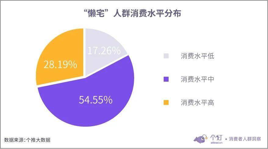 蜜桃果儿 第7页