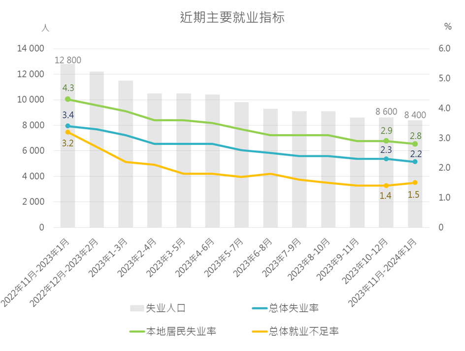 2024年澳门资料免费大全,深入解析数据应用_娱乐版42.257