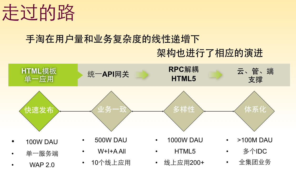 澳门六彩资料网站,实践性方案设计_R版28.476