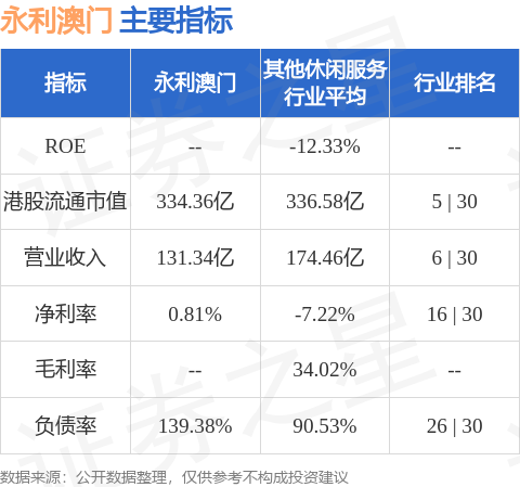 素帐飘雪 第7页