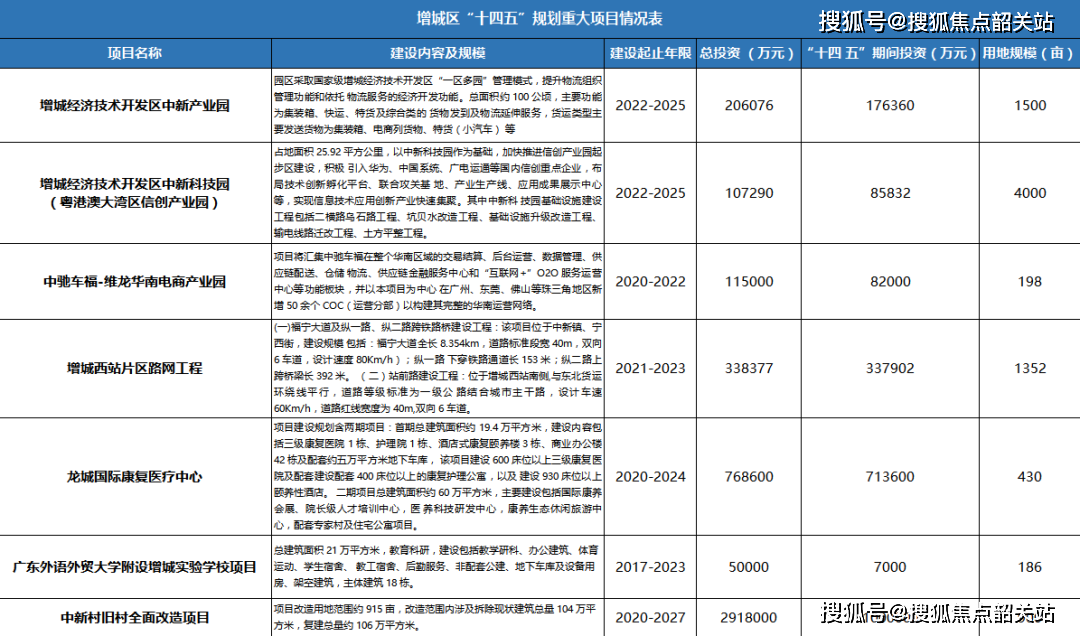 2024新奥门免费资料,实地评估解析数据_10DM31.428