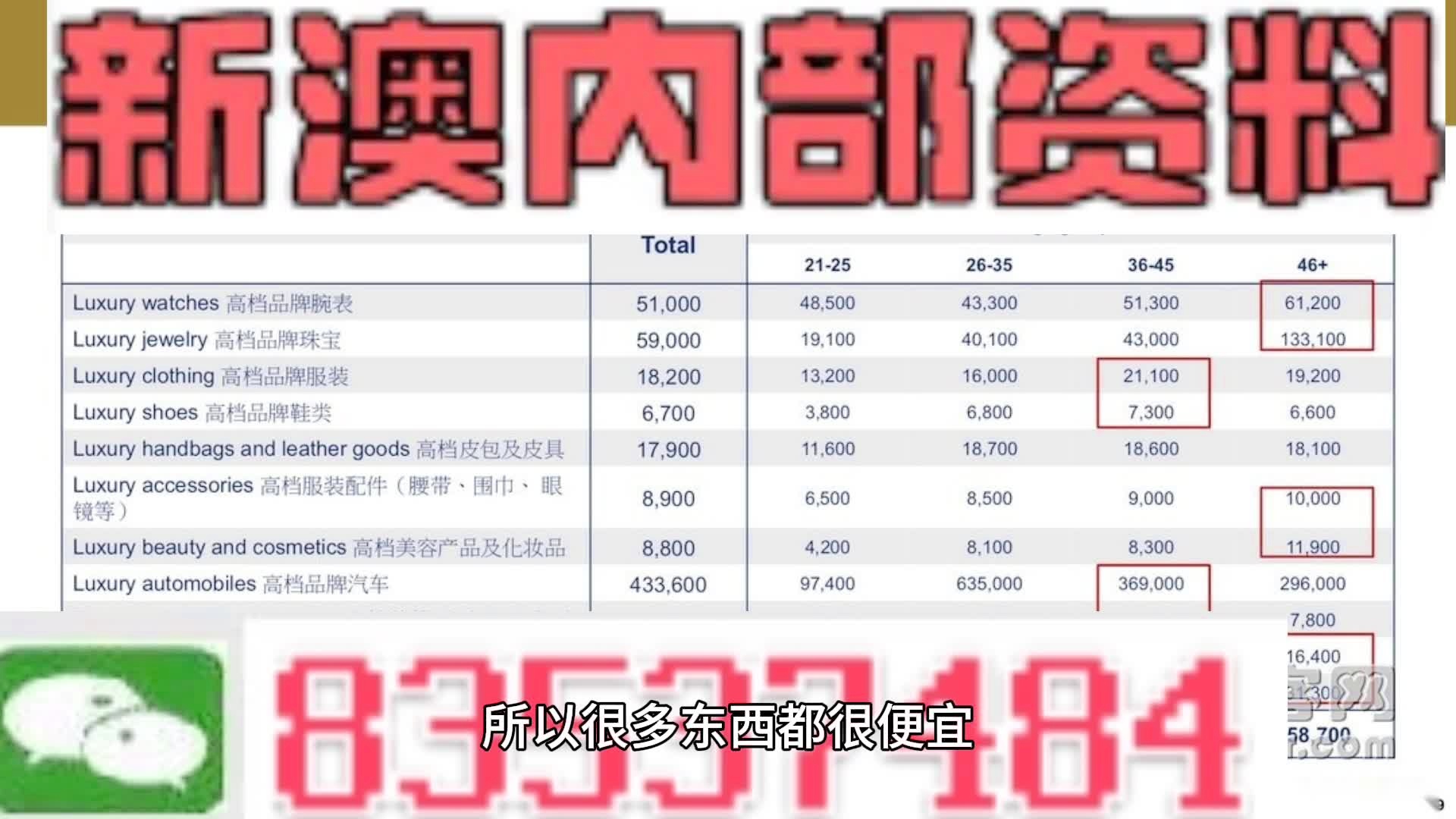 新澳门内部一码精准公开网站,深度研究解析说明_精装款14.603