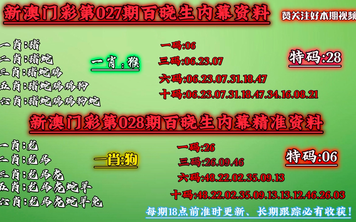 今晚澳门必中一肖一码适囗务目,专业解析说明_粉丝款31.503