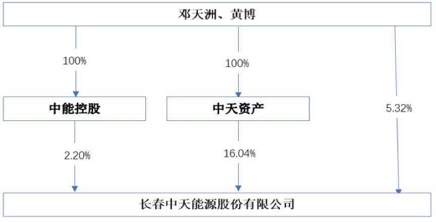 澳门三期必内必中一期,现象解答解释定义_uShop60.420