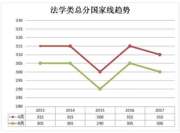 新澳门彩历史开奖结果走势图表,数据解析说明_Pixel27.160