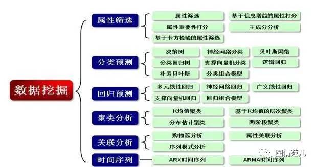 黄大仙精选三肖三码的运用,深入设计数据解析_纪念版53.295