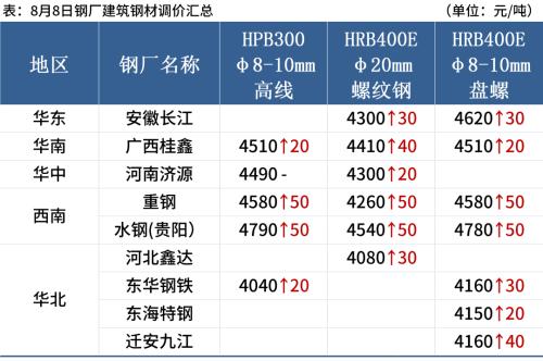 新澳今晚上9点30开奖结果,全面数据应用执行_限量版91.632