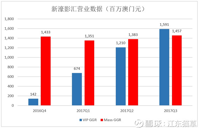 新澳门彩,深度解析数据应用_CT20.755