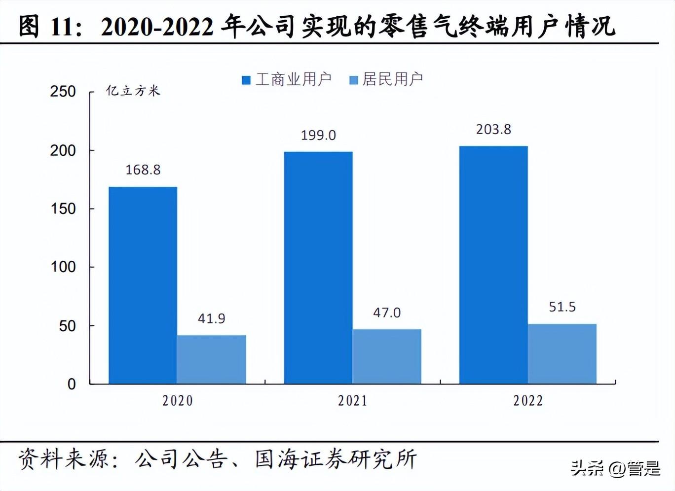 2024新奥天天免费资料,精确数据解析说明_iPhone37.695