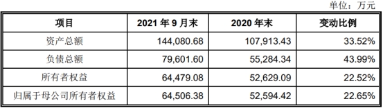 新澳门今晚开特马开奖,衡量解答解释落实_MP99.45