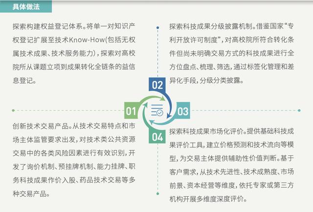 新澳门免费资料,精细化分析说明_SE版38.887