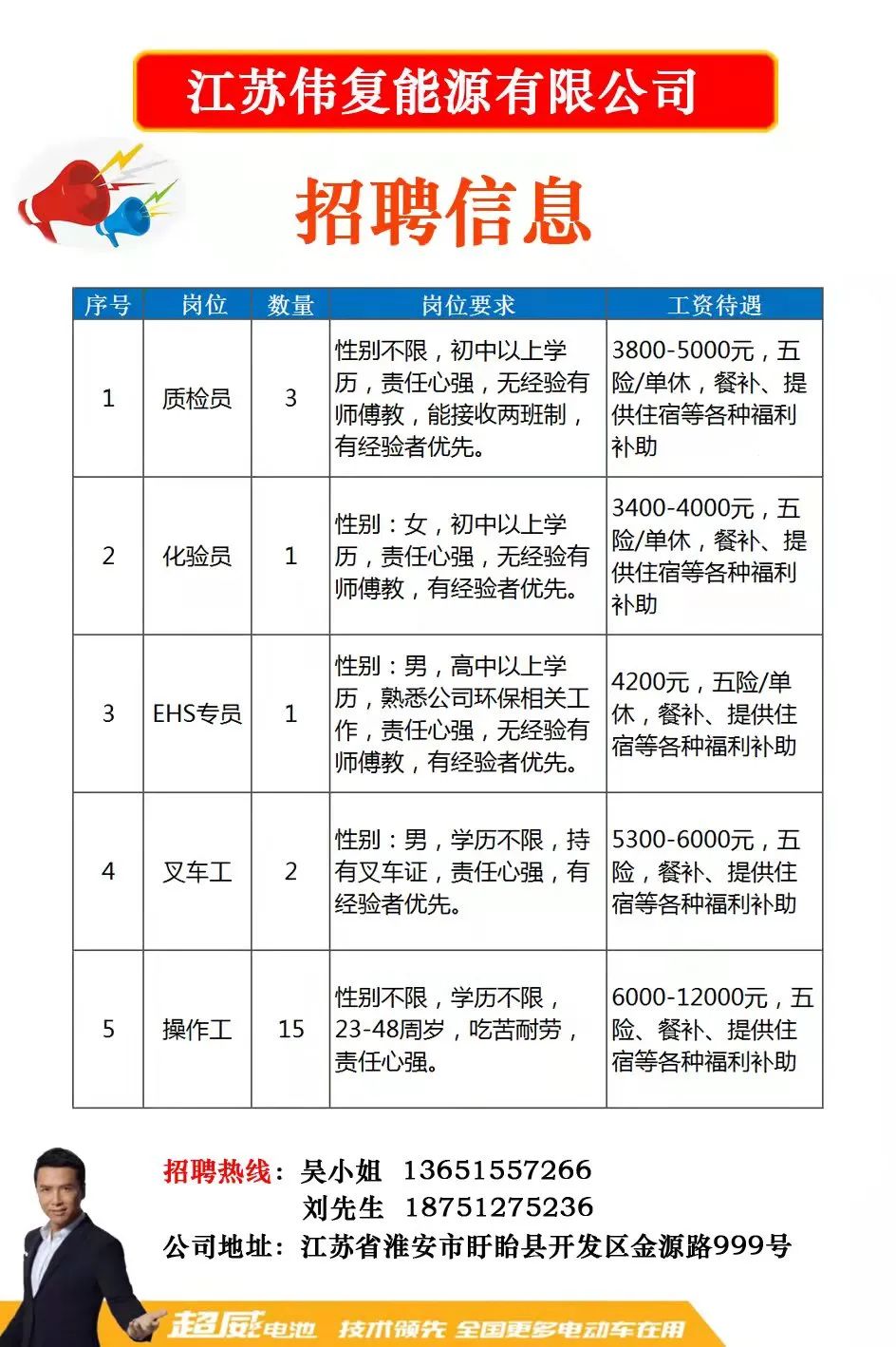 句容最新招聘信息及其社会影响分析