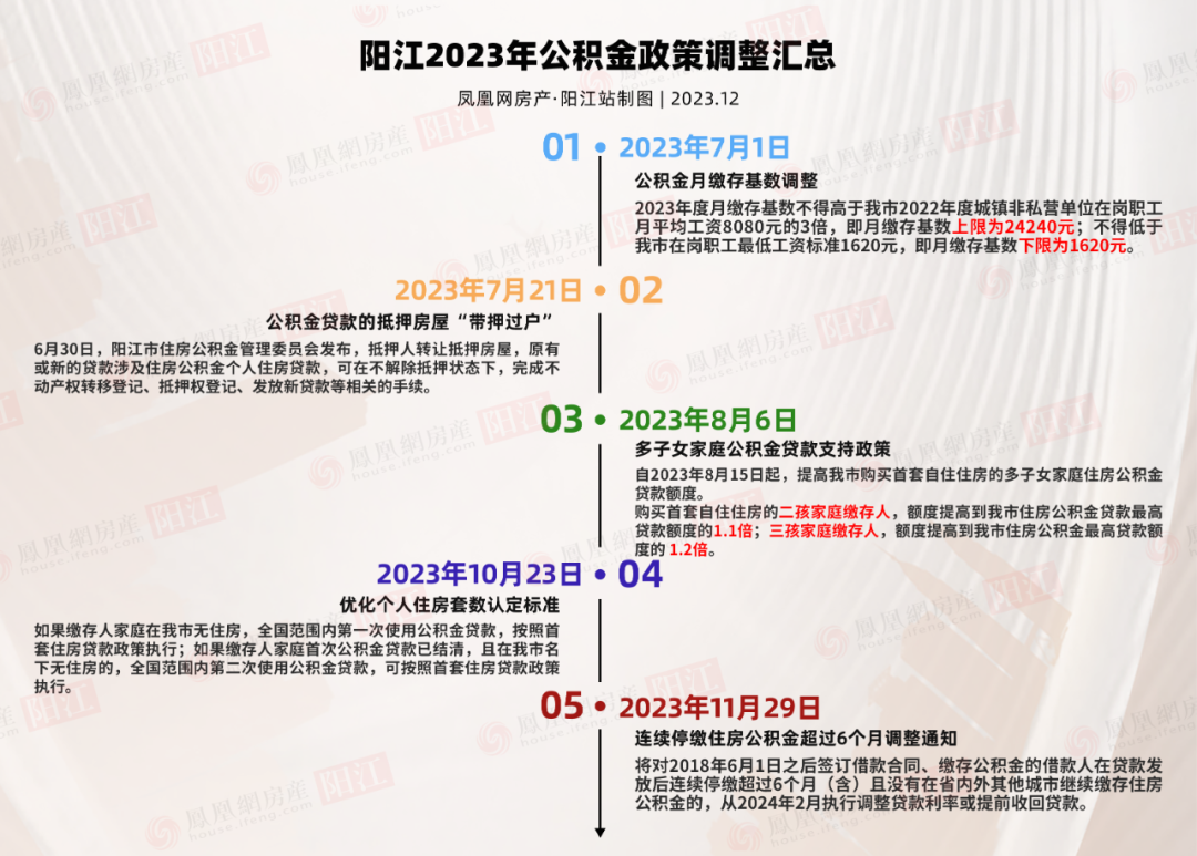 79456濠江论坛2024年147期资料,精细化评估解析_理财版16.488