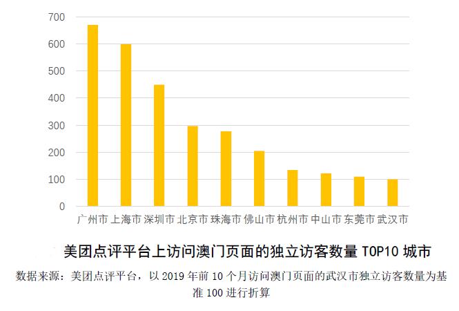 新澳门最新开奖记录大全,综合计划定义评估_R版62.19