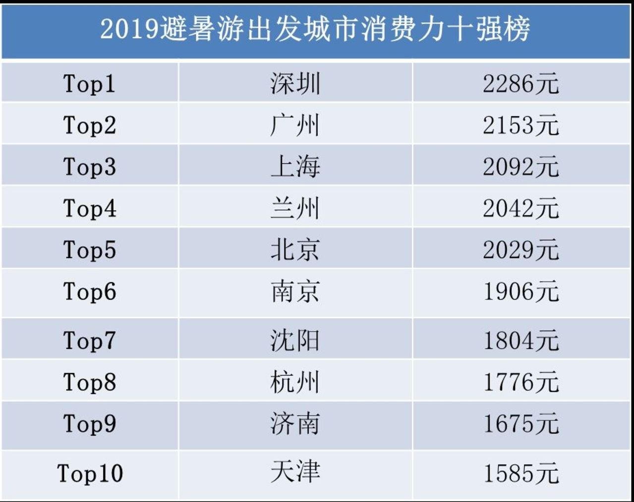 2024澳门天天开好彩大全2023,数据导向解析计划_安卓85.574