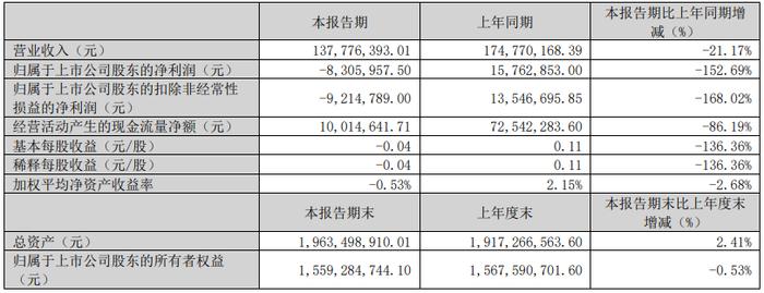 澳门六开彩开奖结果开奖记录2024年,快速解答方案执行_户外版68.830