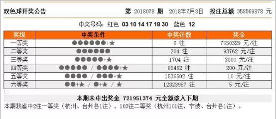 494949最快查开奖结果手机,数据支持计划设计_8K67.832