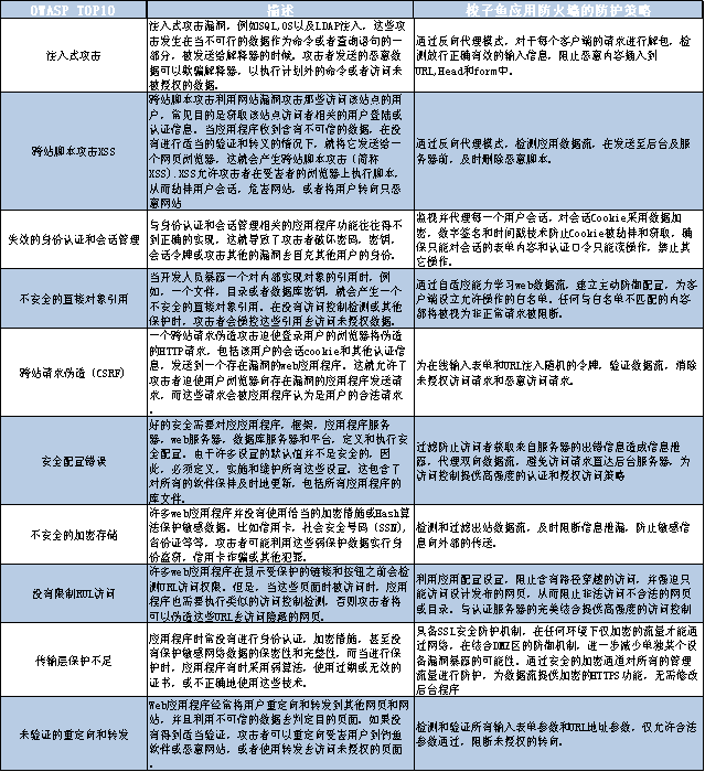 新澳最准资料免费提供,高效性策略设计_SP90.818