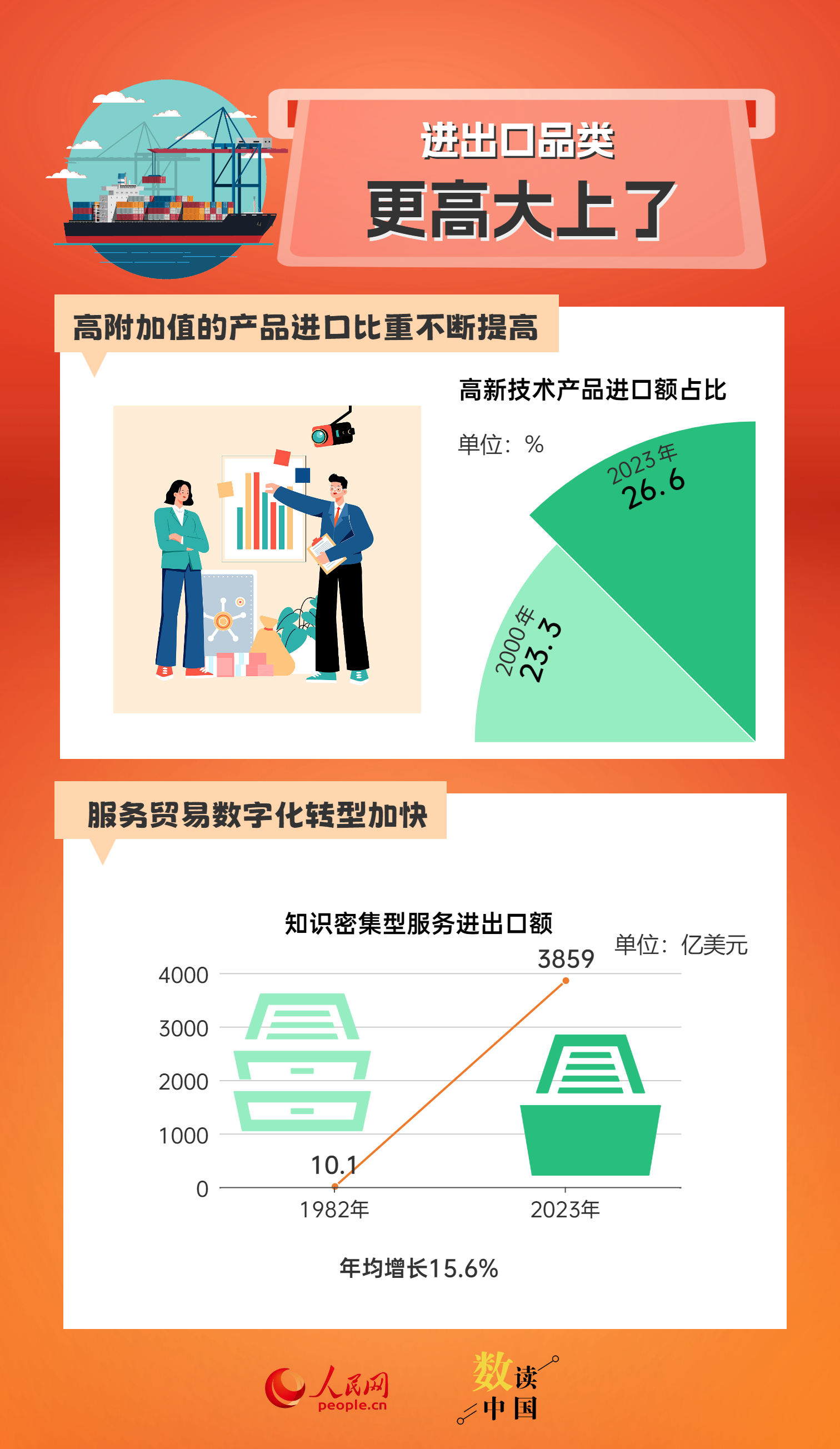 新澳门码内部资料免费,实地验证设计方案_10DM31.428