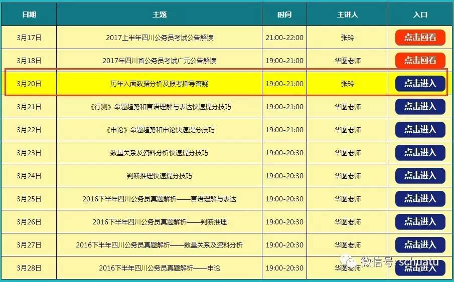 2024澳门六今晚开奖出来,数据分析引导决策_限量版14.317