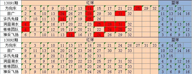 新奥天天彩免费资料最新版本更新内容,可靠研究解释定义_界面版23.767