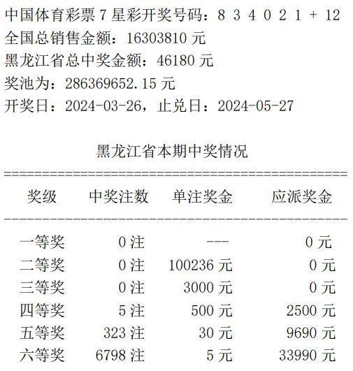 开奖结果开奖记录查询,诠释解析落实_HD38.32.12