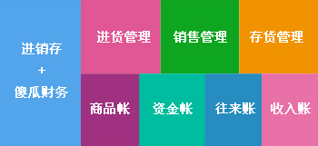 2024年管家婆100%中奖,实地验证分析数据_高级款96.250