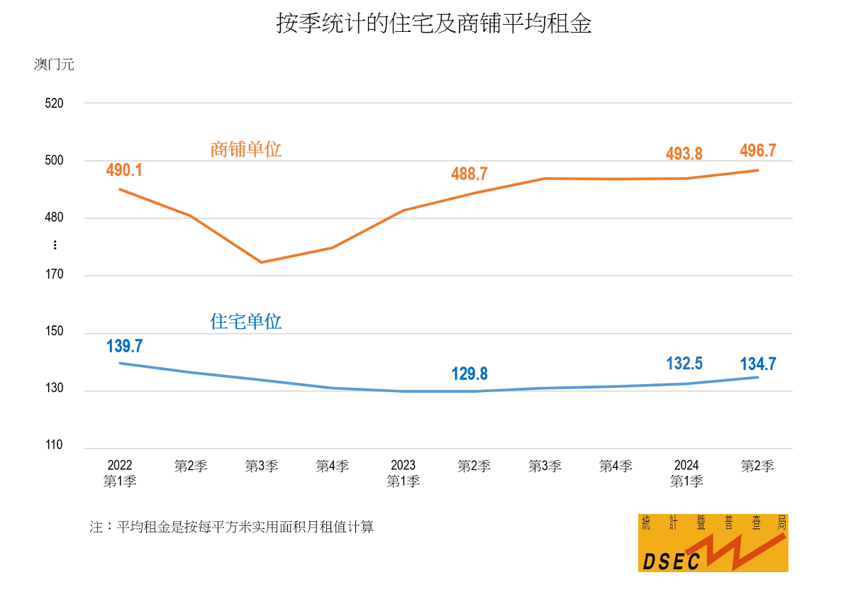 新澳澳2024年免费资料大全,深入解析数据策略_FHD15.197