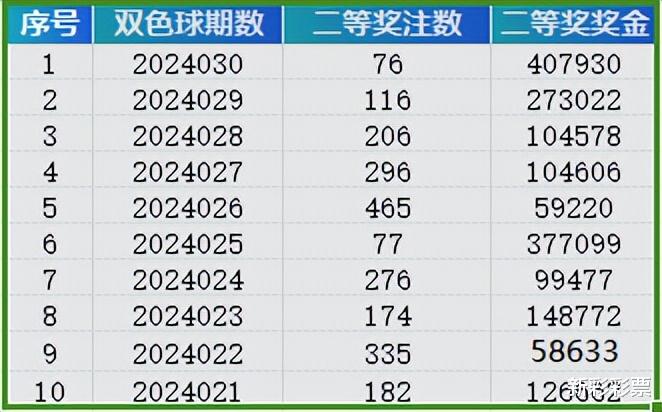 2024年开奖结果新奥今天挂牌,可靠设计策略解析_FHD98.421