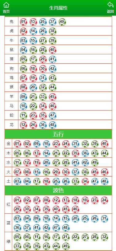 澳门最准一肖一码一码配套成龙a,定性分析说明_VR73.732