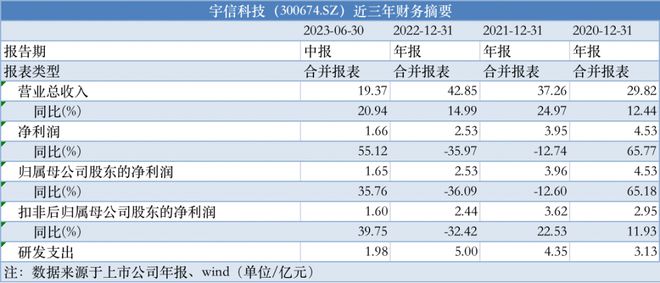 2024新奥马新免费资料,迅捷解答方案实施_安卓版18.443