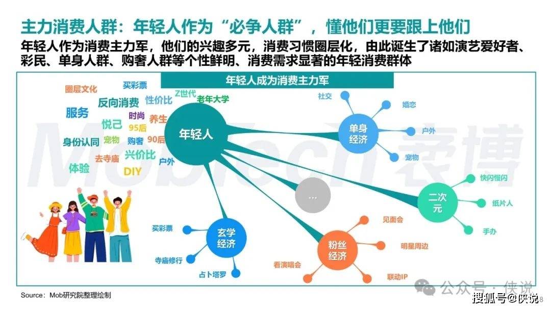 舞魅&柔情 第7页