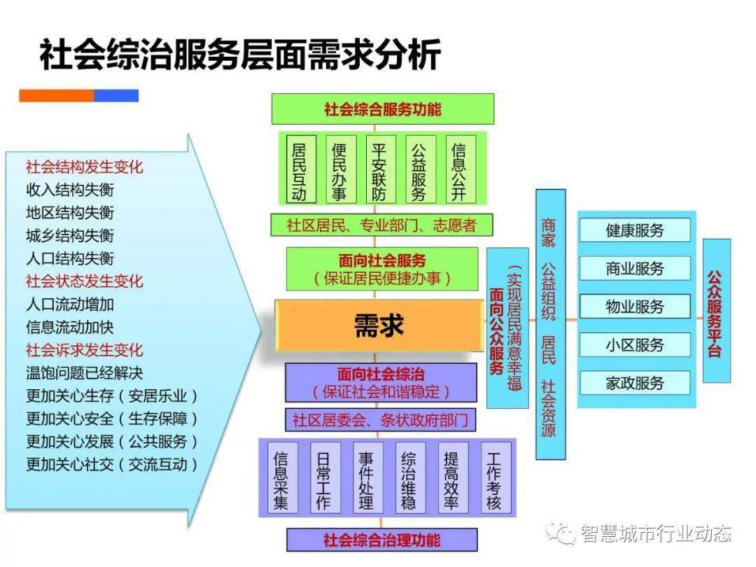 澳门内部最准资料澳门,数据解析导向策略_XR42.282