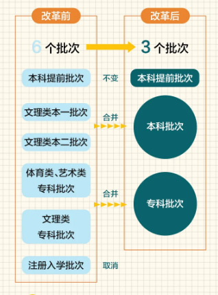 7777788888跑狗图最新更新,实践分析解释定义_Essential43.451