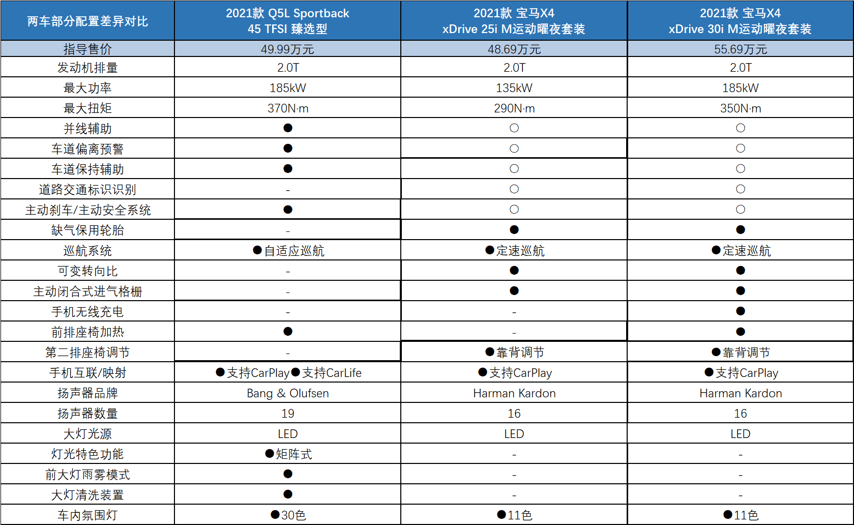 今晚澳门三肖三码开一码,连贯评估执行_领航版59.117