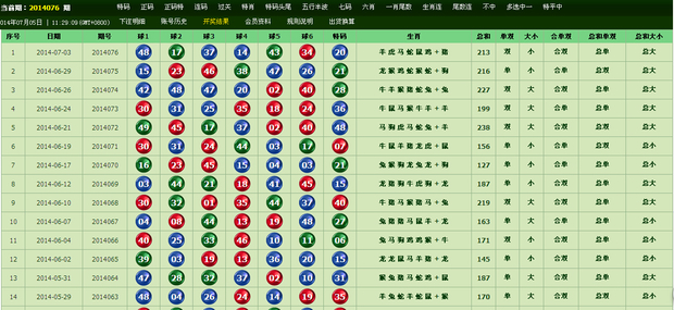 2024澳门今天特马开什么,数据驱动执行方案_Essential83.317