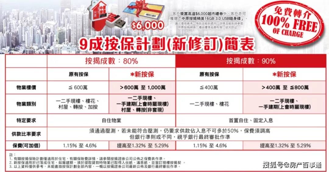 2024年香港港六+彩开奖号码,综合性计划评估_6DM55.439