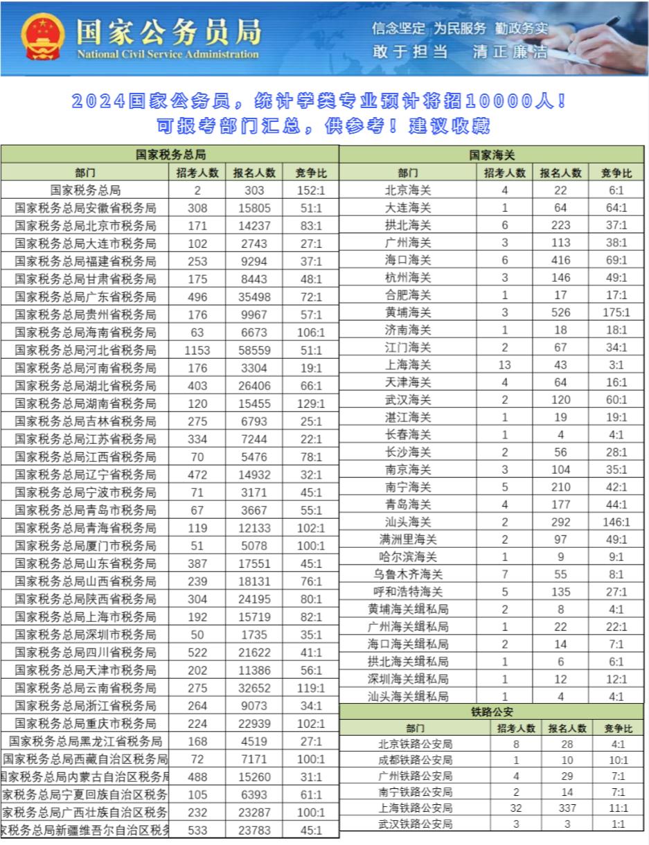 2024资料大全正版资料,统计分析解析说明_app71.760