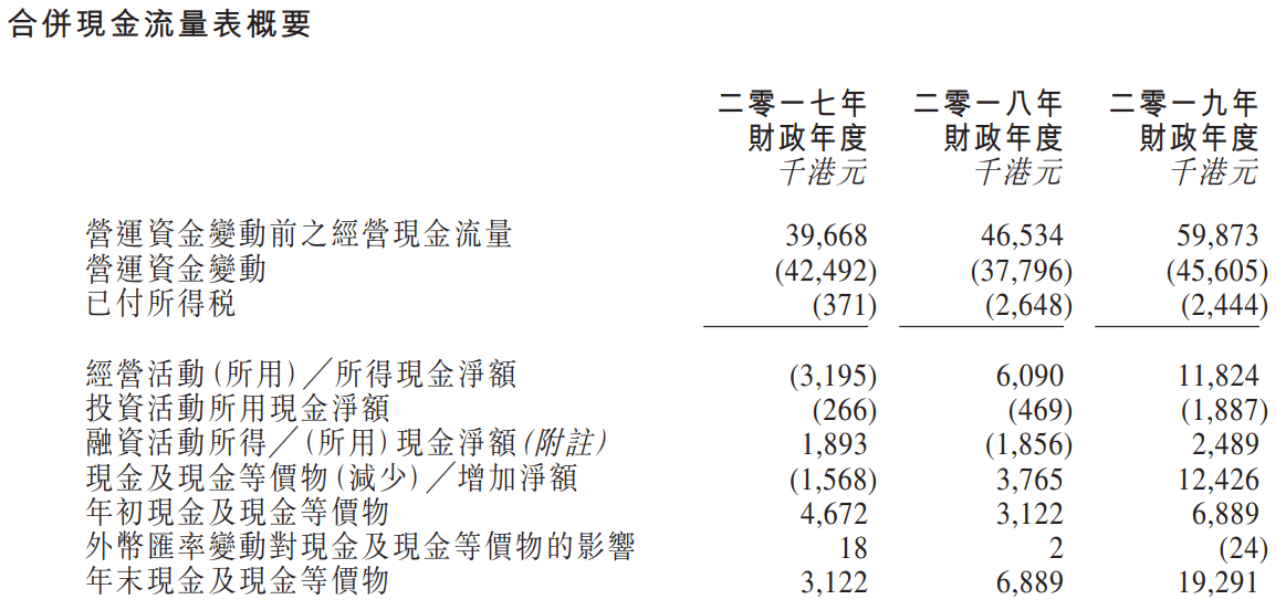 香港4777777开奖结果+开奖结果一,数据分析解释定义_限量版51.331