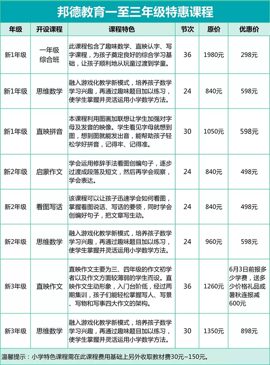 2024澳门特马今晚开奖4月8号,国产化作答解释定义_铂金版27.190