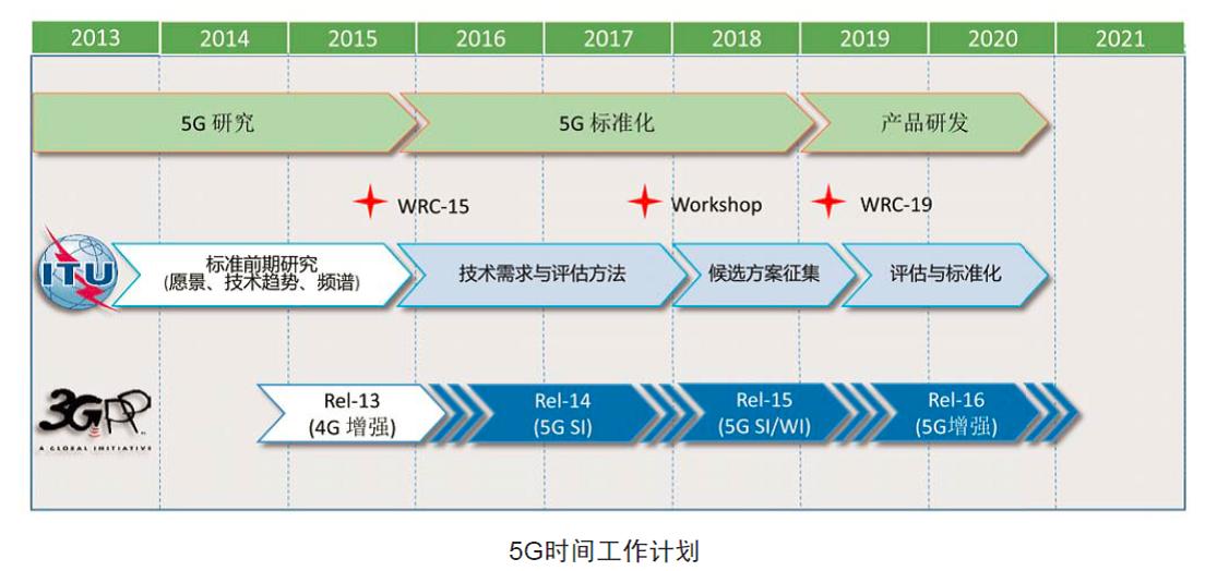 2024澳门特马今晚开什么,系统研究解释定义_粉丝版30.288