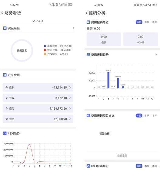 管家婆精准一肖一码100%,适用性计划实施_android92.195