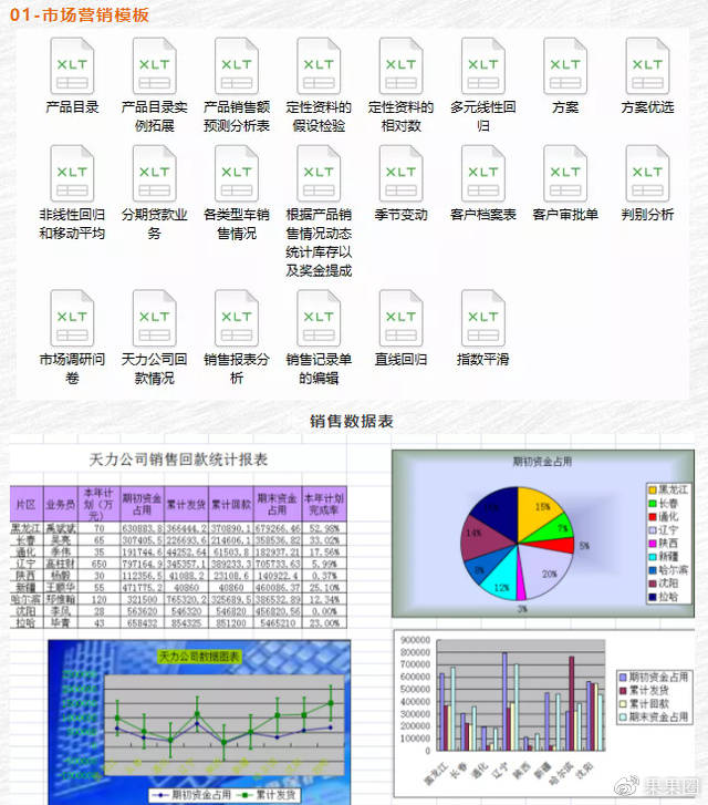 新奥资料免费精准新奥销卡,数据解析导向计划_Lite88.446