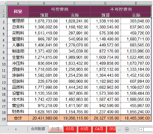 2024年澳门三肖三码开一码,数据整合方案实施_WP版66.913