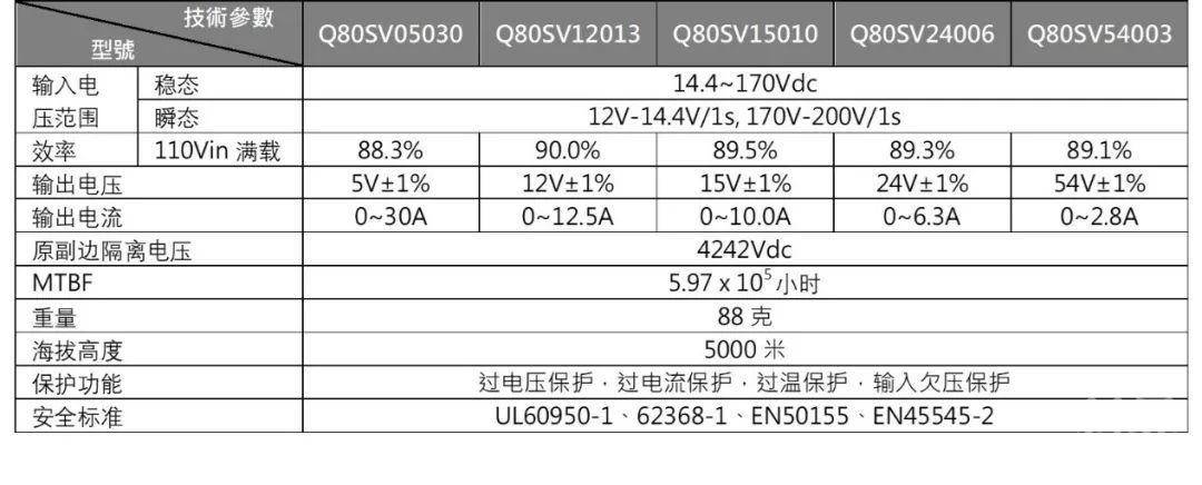 新奥精准免费资料提供,专业调查解析说明_MT80.150