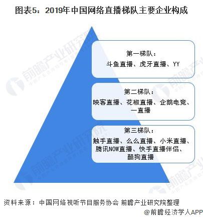 澳门必中三肖三码凤凰网直播,市场趋势方案实施_Advance18.54