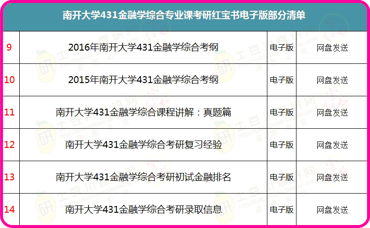 澳彩资料免费资料大全,综合研究解释定义_X88.753