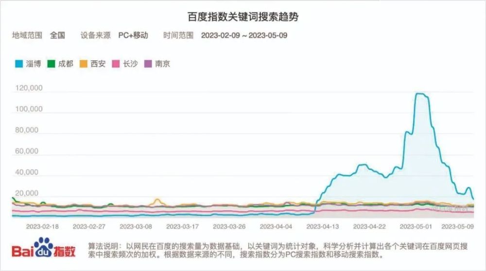 新澳门彩历史开奖记录走势图香港,数据整合设计执行_创新版58.679