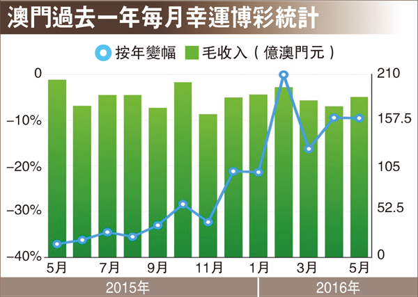 新澳门开奖现场+开奖结果直播,统计分析解释定义_旗舰款39.845